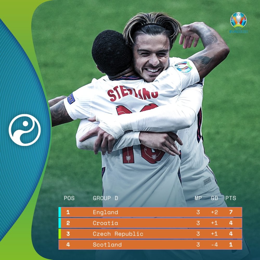 罗马尼亚客场击败挪威,积分榜次席争夺欧洲杯晋级席位的简单介绍 罗马尼亚客场击败挪威,积分榜次席争夺欧洲杯晋级席位的简单介绍